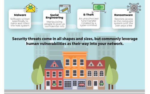 Cybersecurity Insurance Breach Cost Calculator